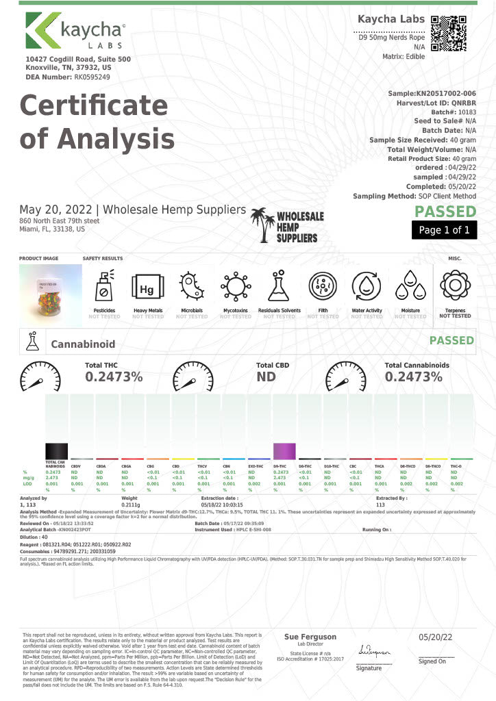 Delta 9 Nerd Ropes Case of 50 (Under $9.99/Jar)